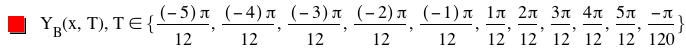 function(Y_B,x,T),in(T,set([-5]*pi/12,[-4]*pi/12,[-3]*pi/12,[-2]*pi/12,[-1]*pi/12,1*pi/12,2*pi/12,3*pi/12,4*pi/12,5*pi/12,-pi/120))