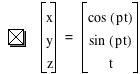 vector(x,y,z)=vector(cos([p*t]),sin([p*t]),t)
