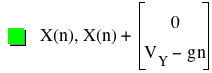 function(X,n),function(X,n)+vector(0,V_Y-(g*n))