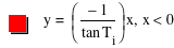 y=[-1/tan(T_i)]*x,x<0