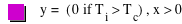 y=[if(0,T_i>T_c)],x>0
